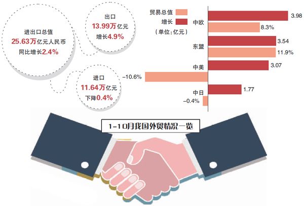 δ����-7 ����