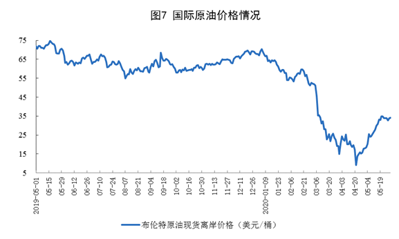 ͼƬ��Դ������ͳ�ƾ�